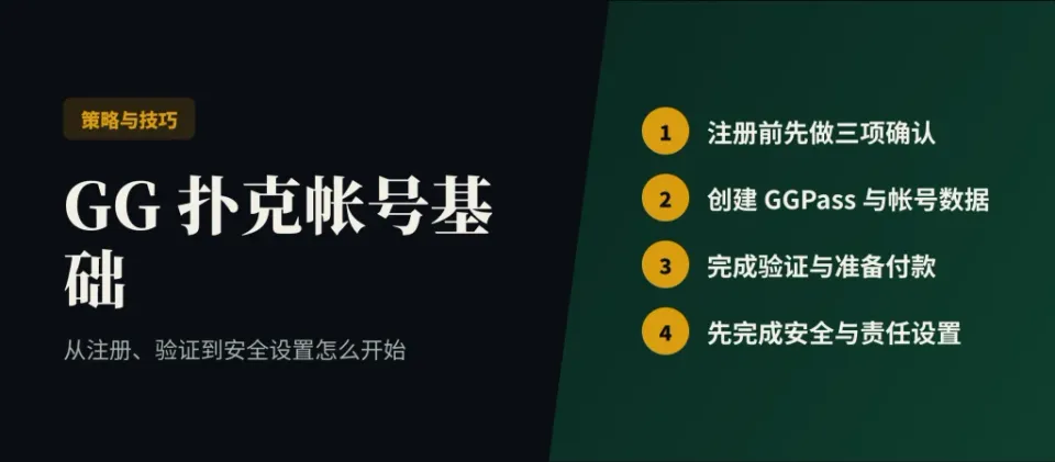 GGPoker是什么？产品信息与基本功能介绍